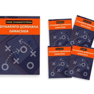 Business plan Bundle